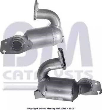 Катализатор BM80357H BM Catalysts