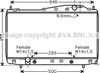 Радиатор водяной DW2055 AVA