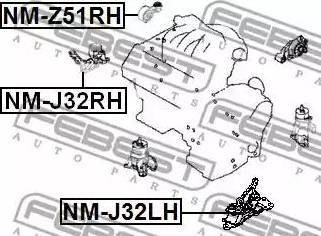 Гидроопора двигателя правая NMJ32RH FEBEST