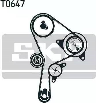 Ремень ГРМ, комплект VKMC06129 SKF