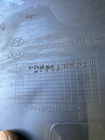 877903E500V9 HYUNDAI Расширитель (накладка) арки заднего крыла правый купить в Одесса