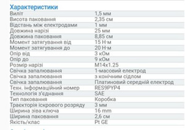 Свеча зажигания 0242235746 BOSCH