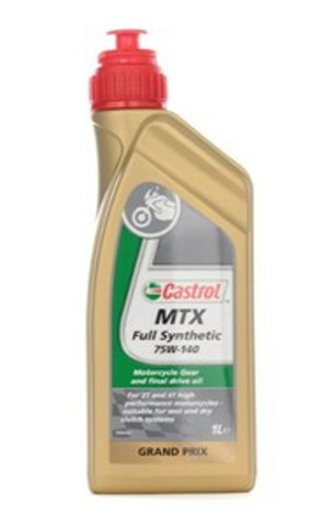 15519A Castrol