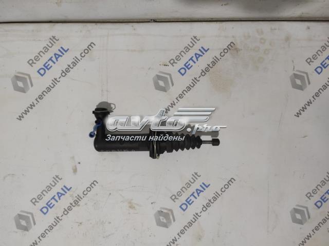 RENAULT 306204410R Цилиндр сцепления рабочий в наличии Черкассы