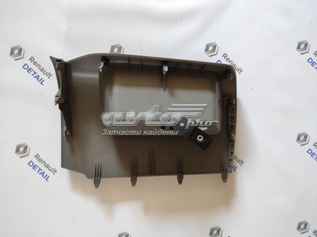 685008216R RENAULT купить в Сумы