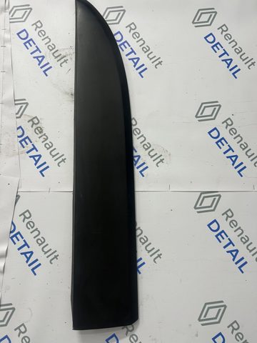 Накладка передней двери 808213720R RENAULT