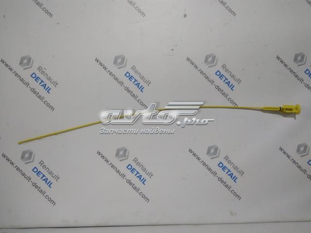 Индикатор уровня масла в двигателе 8200457625 RENAULT