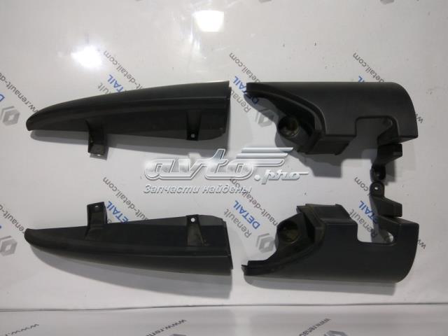 Накладка бампера заднего, правая 8200642141 RENAULT