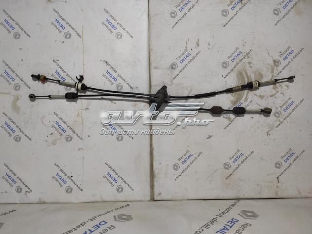 Трос коробки передач 8201083201 RENAULT