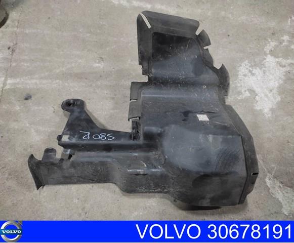 Воздуховод/дефлектор радиатора, правый 30678191 VOLVO