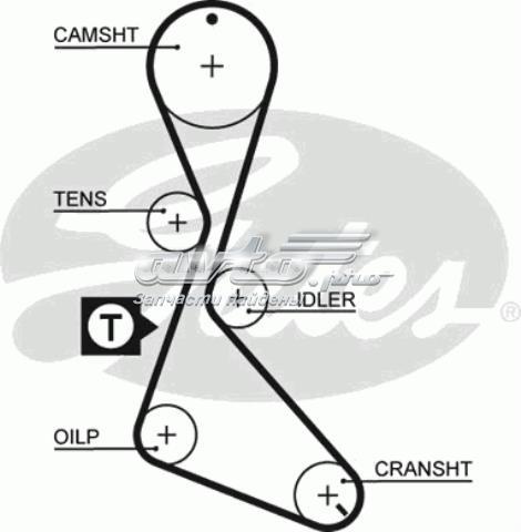 GATES 5130XS Ремень ГРМ в наличии Николаев
