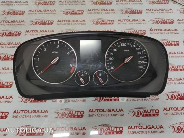 Щиток приборов 248106617R RENAULT
