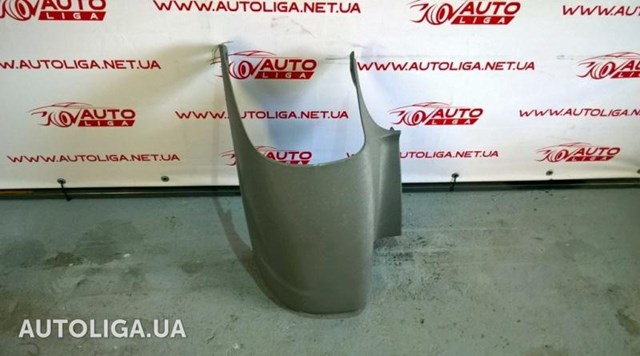 Консоль центральная панели управления 8200451604 RENAULT