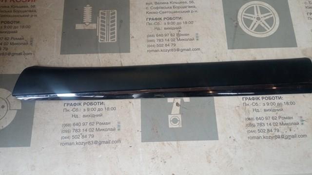 Накладка двери передней правой 7507148030 TOYOTA