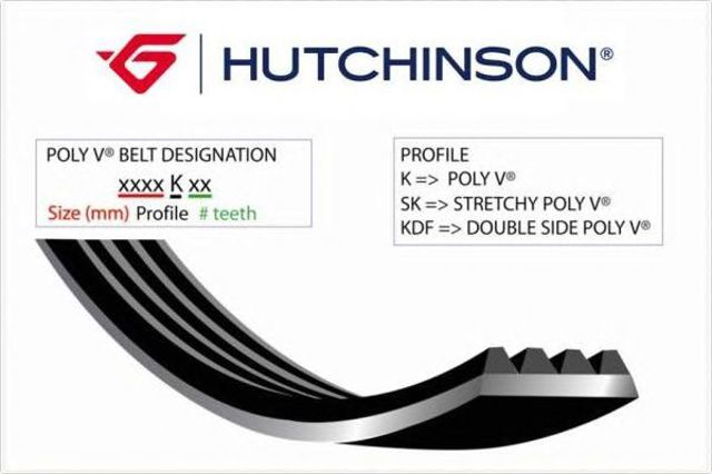 Клиновый ремень 1705K7 HUTCHINSON