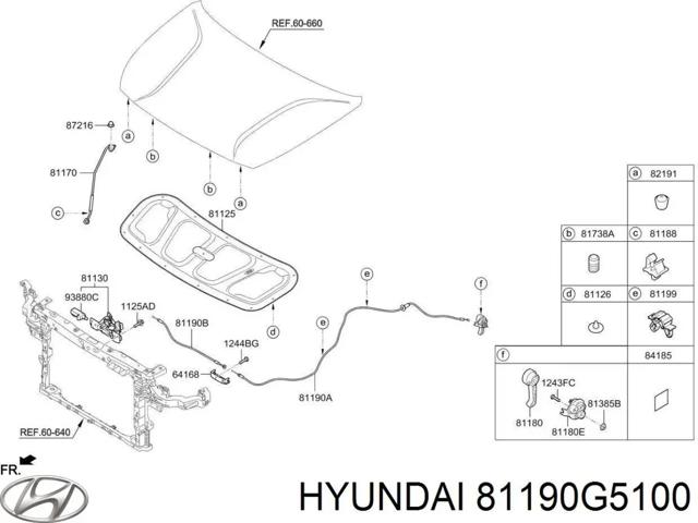 81190G5100 HYUNDAI Трос открывания капота передний купить в Запорожье