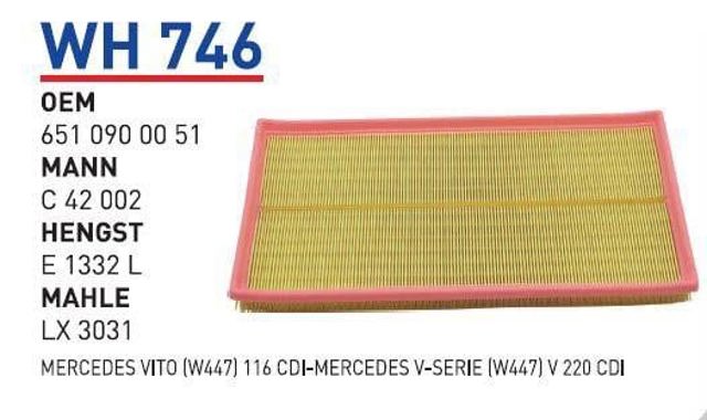 WUNDER WH746 Воздушный фильтр в наличии Сумы