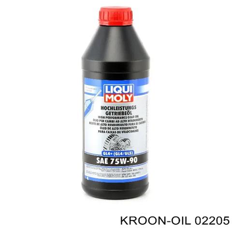 Масло автоматической коробки передач 02205 KROON OIL