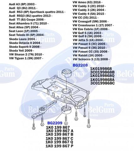 Нижняя опора двигателя BG2208 BELGUM