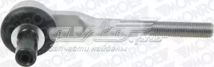 Рулевой наконечник 1144602600 JP GROUP