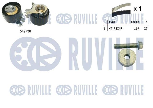Комплект ремня ГРМ 550378 RUVILLE