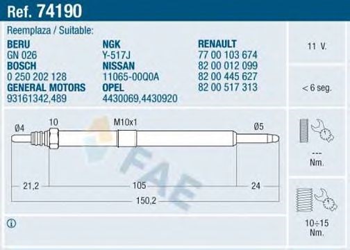 Свечи накала 74190 FAE