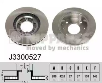 Тормоз дисковый передний J3300527 NIPPARTS