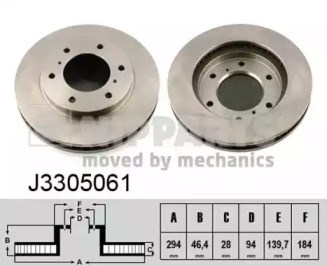 NIPPARTS J3305061 Диск тормозной передний в наличии Львов