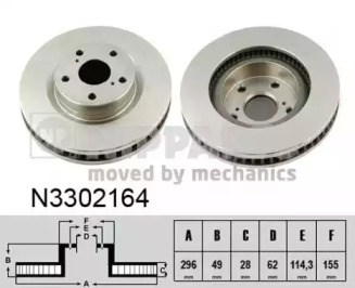 Тормоз дисковый передний N3302164 NIPPARTS