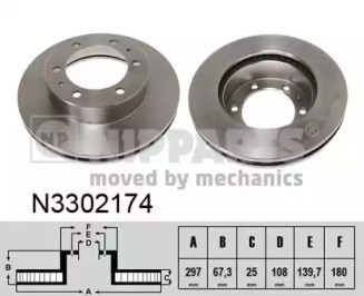 Ротор тормозной N3302174 NIPPARTS