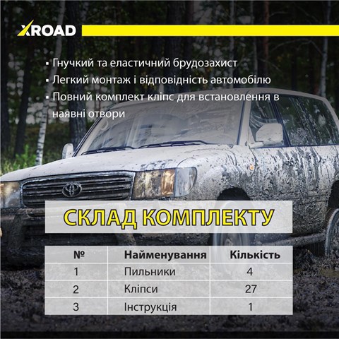 XRL100 XROAD Уплотнитель крыла купить в Винница