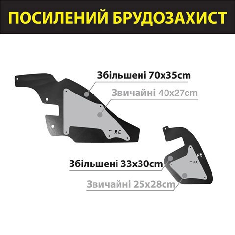 XROAD XRL150KL в наличии Запорожье