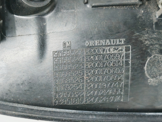 RENAULT 8200170514 Ручка двери передней наружная в наличии Киев