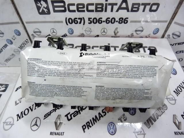 RENAULT 8200189009 в наличии Сумы