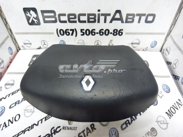 8200676895 RENAULT Подушка безопасности водителя купить в Сумы