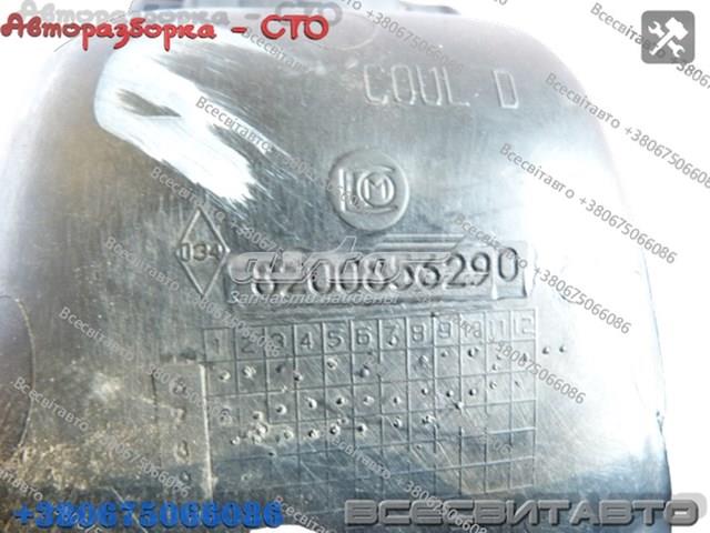 8200856290 RENAULT Ручка боковой двери наружная правая купить в Павлоград