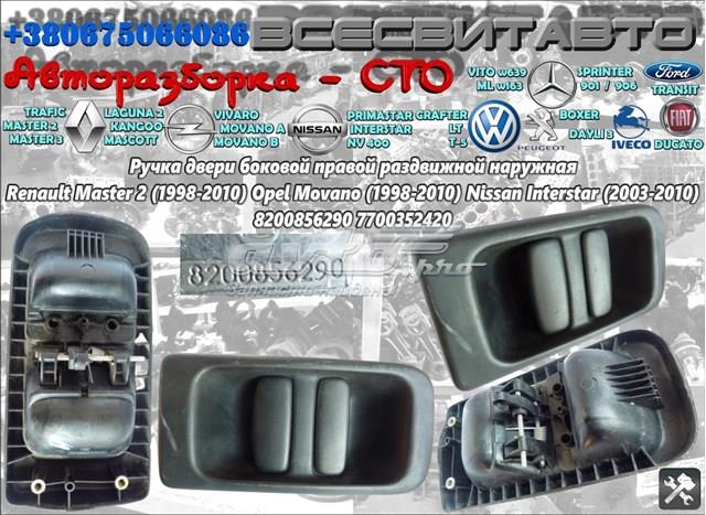Ручка боковой двери наружная правая 8200856290 RENAULT