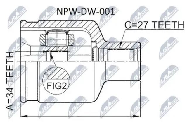 Граната внутренняя передняя правая NPWDW001 NTY