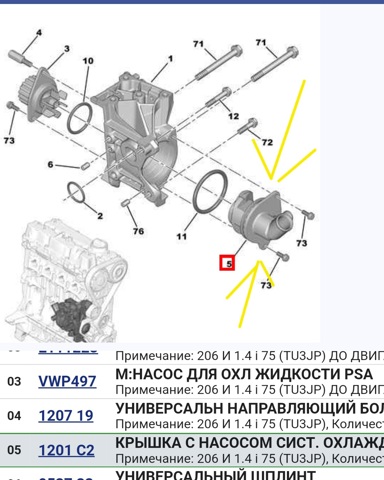 Фланец охлаждающей жидкости 1201C2 PEUGEOT