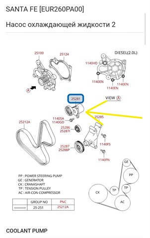 Роликовий модуль натяжителя ремня 2528127000 HYUNDAI