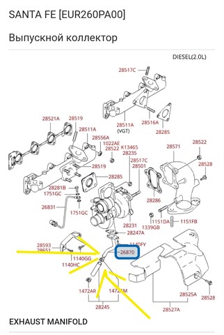Трубка/шланг отвода масла от турбины 2824627000 HYUNDAI