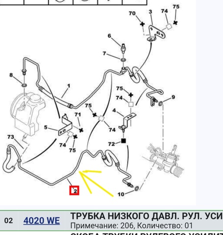 Шланг ГУР, низкого давления, от рейки/механизма к бачку 4020WE PEUGEOT