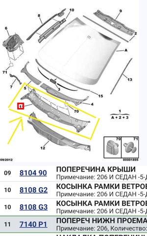 Панель лобового стекла нижняя 7140P1 PEUGEOT