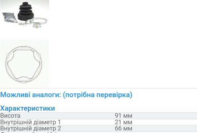 Пыльник ШРУСа внутренний, левый 25924 SPIDAN