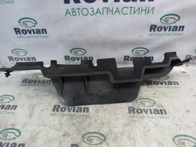 Воздуховод/дефлектор радиатора, правый 291362E000 HYUNDAI