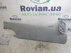 Козырек солнцезащитный автомобиля 7700351708 RENAULT