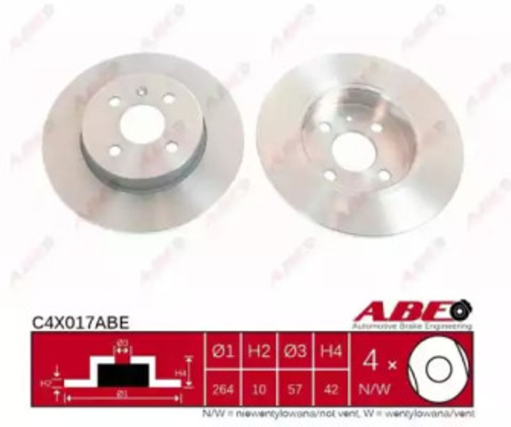 Тормозные диски C4X017ABE ABE