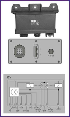 Привод стартера 132075 CARGO