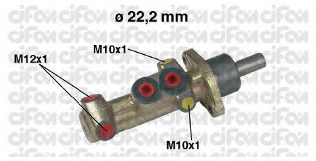 ГТЦ 202417 CIFAM