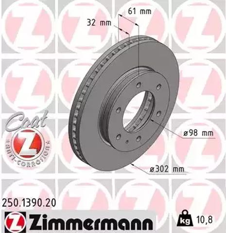 Тормоз дисковый передний 250139020 ZIMMERMANN